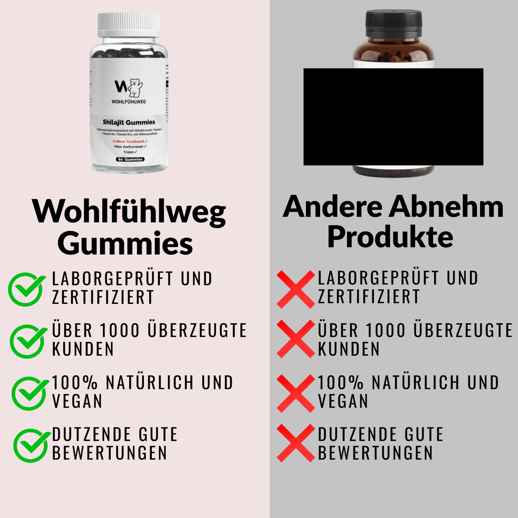 Wohlfühl Gummies zur Unterstützung eines normalen Energiestoffwechsels* Erdbeer Geschmack